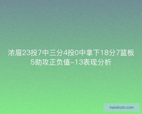 浓眉23投7中三分4投0中拿下18分7篮板5助攻正负值-13表现分析